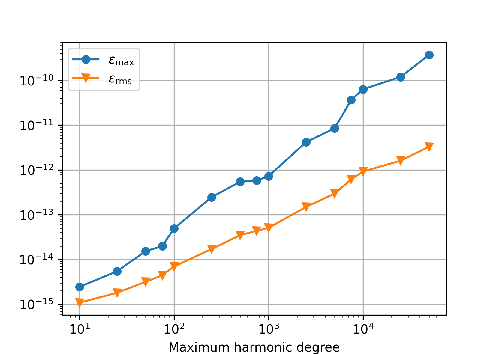 _images/bench-po-accuracy.png